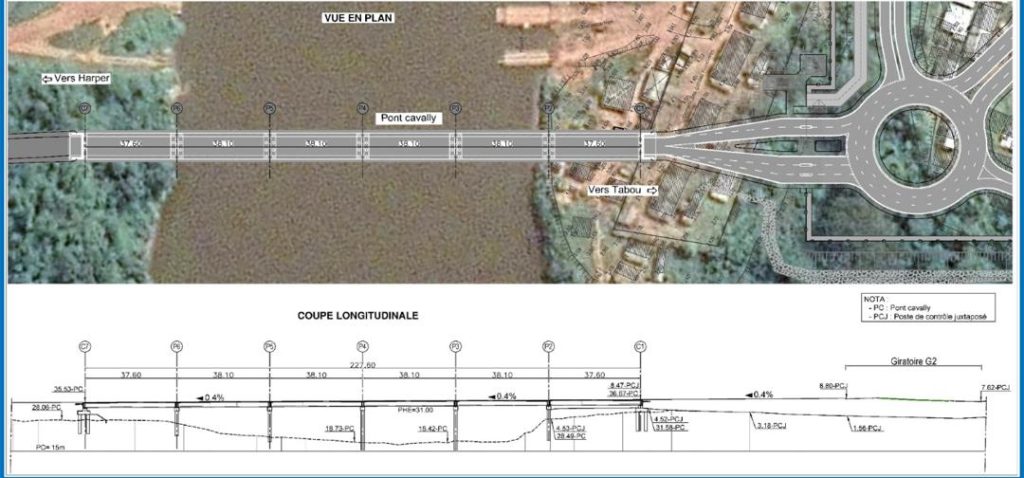 A CEDEAO REFORÇA A Conectividade Regional Com A Entrega Da Ponte So-bre O Rio Cavalla